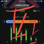 [TXT] 투바투 비주얼 평균 높은 거 실감나는 게