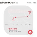 [펜타곤] 켈베로스 <b>바이브</b>