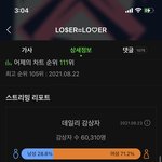 [TXT] 우리 멜론 이용자수 또 올랐다
