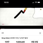 [스키즈] 소리꾼 뮤비 1100만뷰 <b>돌파</b>