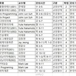 [NCT칠프] 시간표보고 궁<b>예</b>해보자