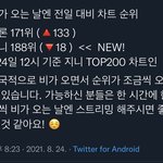 [드루와] 사람들 ㅈㄴ 웃긴 점