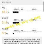 다이어트 질문 받아 짱<b>친절</b>하게 답변해줌