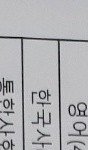 나 진짜 짜증나는 일 있었는데 들어종...