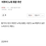 [BTOB] ㅋㅋㅋㅋㅋㅋㅋㅋ<b>추반</b> 맞춘거