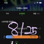 [더보이즈] 로투킹-킹덤 정주<b>행중</b>인데