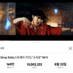 [스키즈] 소리꾼 뮤비 1500만뷰 <b>돌파</b>