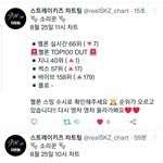 [스키즈] 11시 차트+멜론 선물하기