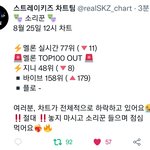 [스키즈] 12시 차트;;;;;;