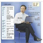 [19] <b>Mbti</b> 싫어하는 사람 다 들어와보렘
