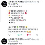 [스키즈] ❣4시 차트현황❣