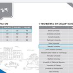 우리나라 전국 <b>명문</b>고등학교 입시 실적표 현실.jpg