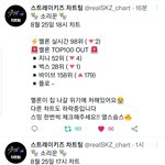 [스키즈] ❣6시 차트<b>현황</b>❣ 열스열스