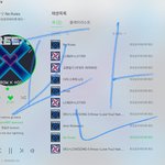 [<b>TXT</b>] 투바투 내년에