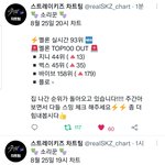 [스키즈] ❣8시 차트상황❣