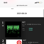 [NCT칠프] 케타 <b>수량</b>으로는 이십만 안나오는데 저거 찐이야?