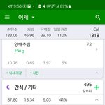 어제 <b>식단</b>