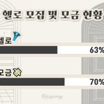 [BTOB] <b>의무</b>는 아니지만❤