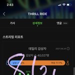 [더보이즈] <b>스릴</b>라이드 수정 전 안무 봤음..?