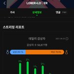 [TXT] ㅅㄷㅅㄷ 얘들아 엠<b>투유</b> 연주니 럭드 시세 무슨 일이야...