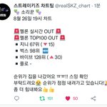 [스키즈] ❣<b>급급</b>❣7시 차트 상황❣이쁜 애들에게 1위를