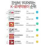 와 나 던킨 <b>도넛</b>