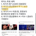 루카스랑 우ㄱㅣ 뭔생각으로 엮은거임