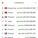 [엔터톡] 심심한 애들 와봐