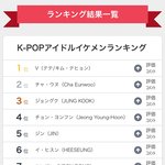일본에서 뽑은 k-<b>pop</b> 아이돌 미남 랭킹