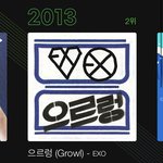 으르렁 <b>명곡</b> 2위인거