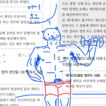 줌하면서 그린 그림