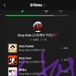 [스키즈] 멜론 기부한 아이디로 이용권 <b>사서</b> 스밍중