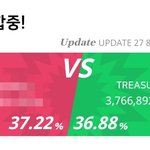 [트레저] 오늘도 투표했쥬?!