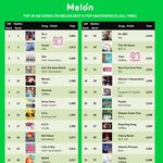 [NCT칠프] <b>영웅</b>이 없ㄴㅔ;;