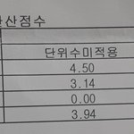 [드루와] 나 성적 마니 올렷다 이거바