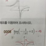 나 유리<b>함수</b> 까먹었는데