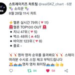 [스키즈] ❣11시  차트상황❣ <b>열스</b>밍스밍