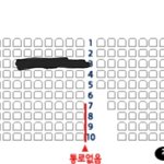 [세븐틴] 엑칼 <b>2</b>층 다녀온 사람 있어?