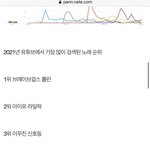 [모두드루와] 뭐든지 <b>지네</b>가1등해야만 성이차는 아미