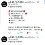 [스키즈] ❣3시 차트❣선물 50회 <b>제한</b>