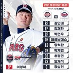[두산] 8.28 두산 베어스 라인업 + 엔트리 <b>변동</b>