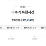 [19] K-<b>페미니즘</b>의 집단광기