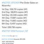 [NCT칠프] <b>첫날</b>보다