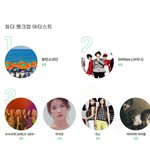 [모두드루와] 명곡 TOP100에 가장 많이 <b>선정</b>된 아티스트들