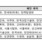 [댓글부탁해] 고3인데 나만 공부 안 되니...