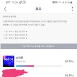 [스키즈] 아챔 ㅡ쇼챔 아슬아슬한 1위ㅡ스밍하면서 투표