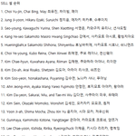 [댓글부탁해] 걸스플래닛 <b>스포</b> 뜸