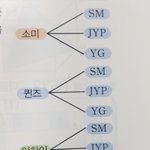 이거봨