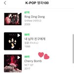 [모두드루와] <b>NCT</b>가 4세대 남돌중에 유일하게 명곡 TOP100...