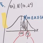 제발 정규<b>분포</b> 알려줄사람 기본임ㅠ